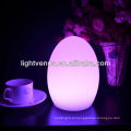 China Manufactuer Multi Color LED mudando luz de humor